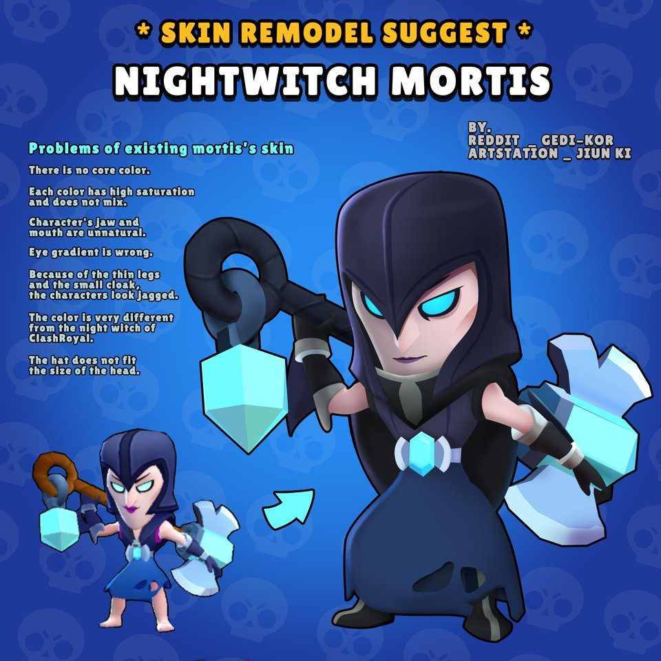 As Melhores Skins Criadas Pelo Gedi Kor Bests Skins Ideias Brawl Stars - skins feitas por fas do mortis brawl stars