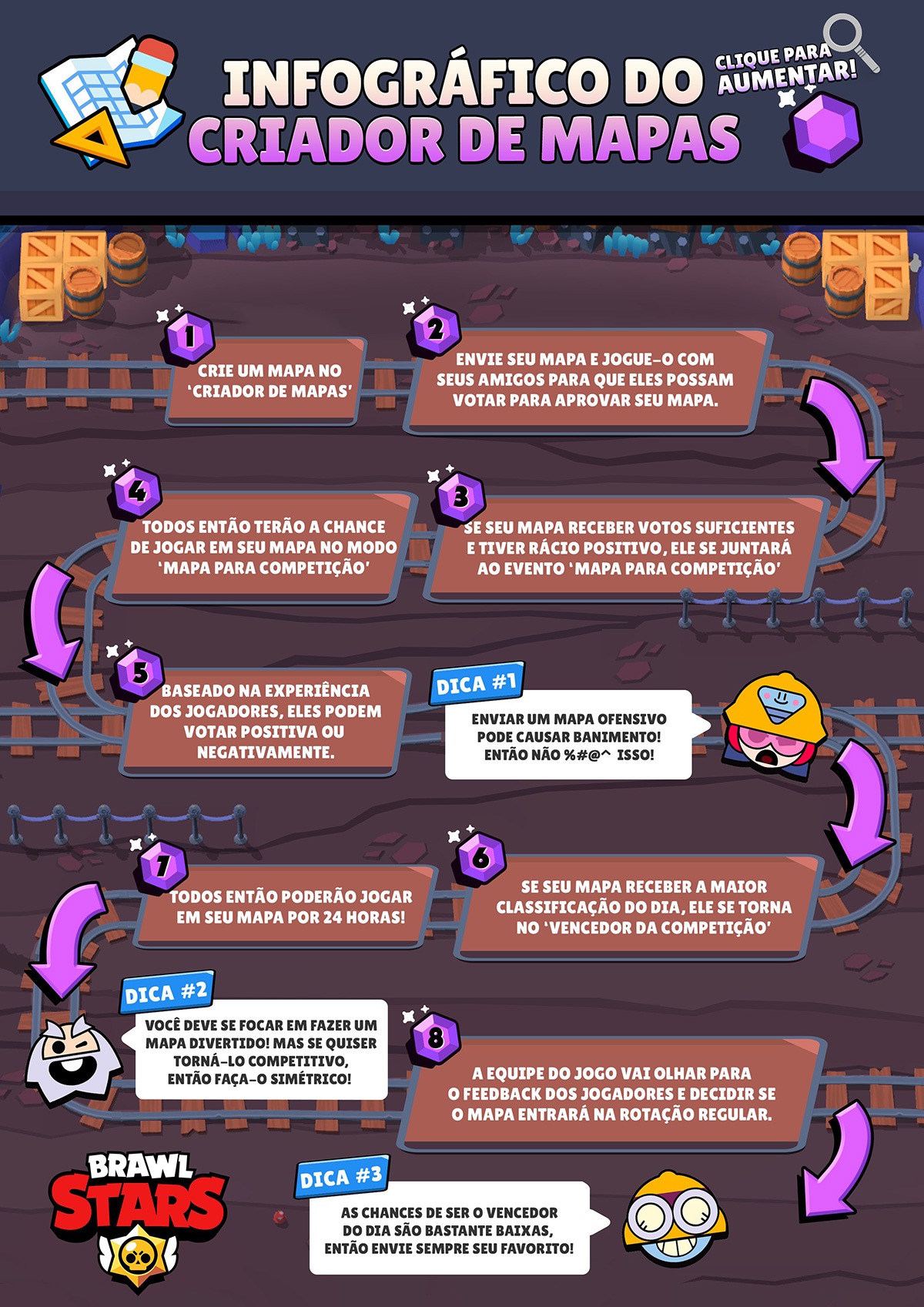 Estatísticas de jeffblox  Brawlify para Brawl Stars