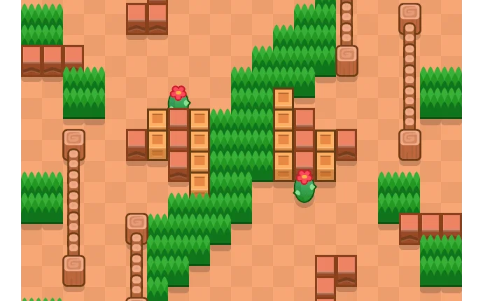 Mapa Batata Quente Mapa Batata Quente