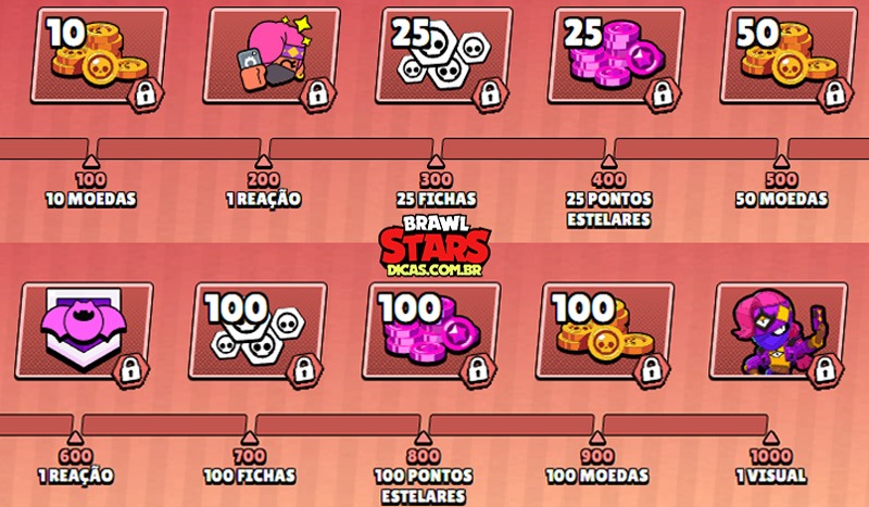 Melhores apostas em Brawl Stars – Sábado 07/10/23