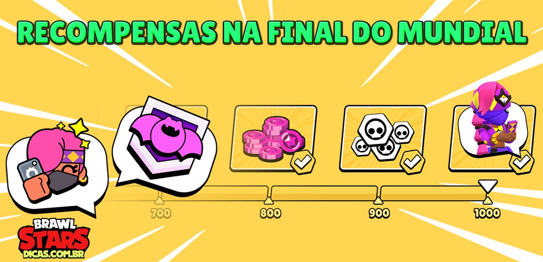 Skin Grátis da Tara Irada nas Finais do Mundial 2022