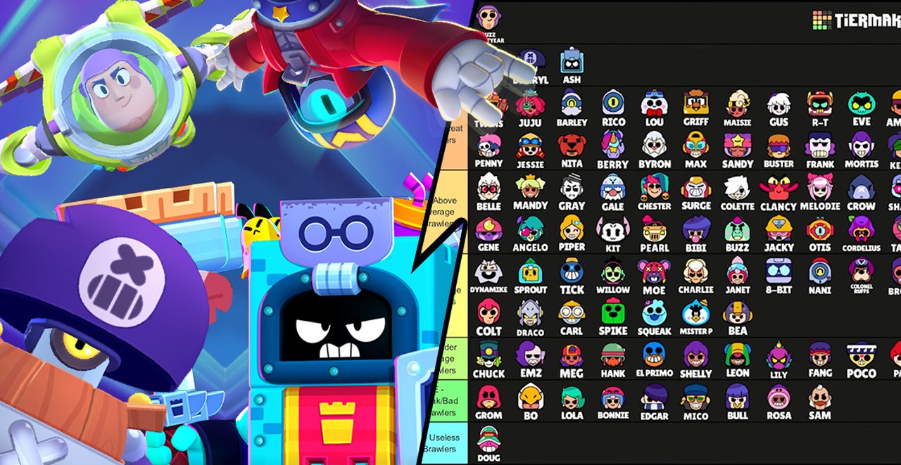 Tierlist Definitiva de Brawl Stars 2024: O Ranking dos Melhores e Piores Brawlers!