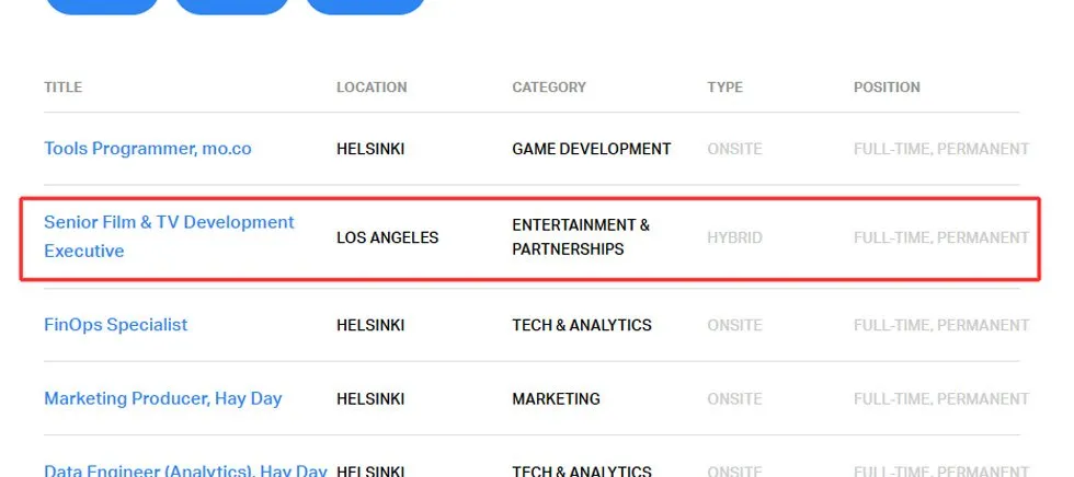 Indício de série ou filme do Brawl Stars Supercell abre vaga para produção de filme